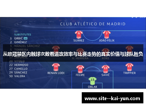 从欧冠禁区内触球次数看进攻效率与比赛走势的真实价值与球队胜负