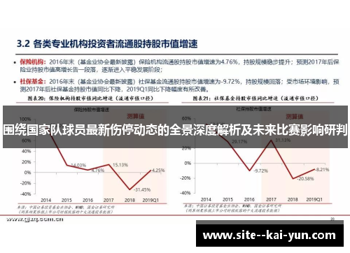 围绕国家队球员最新伤停动态的全景深度解析及未来比赛影响研判 围绕国家队球员最新伤停动态的全景深度解析及未来比赛影响研判