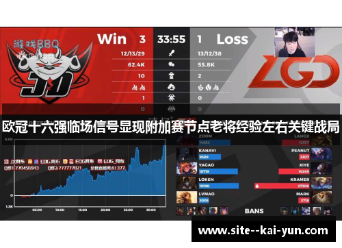 欧冠十六强临场信号显现附加赛节点老将经验左右关键战局 欧冠十六强临场信号显现附加赛节点老将经验左右关键战局