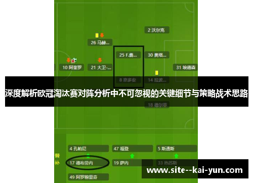 深度解析欧冠淘汰赛对阵分析中不可忽视的关键细节与策略战术思路