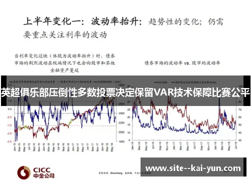 英超俱乐部压倒性多数投票决定保留VAR技术保障比赛公平 英超俱乐部压倒性多数投票决定保留VAR技术保障比赛公平